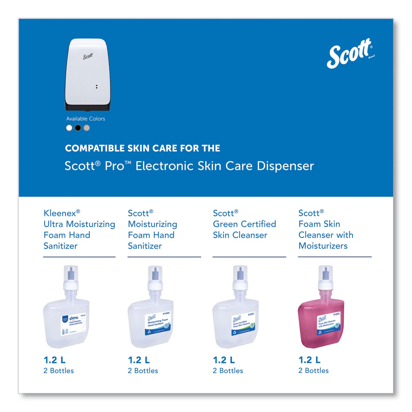 Scott Electronic Skin Care Dispenser, 1,200 mL, 7.3 x 4 x 11.7, White (32499)