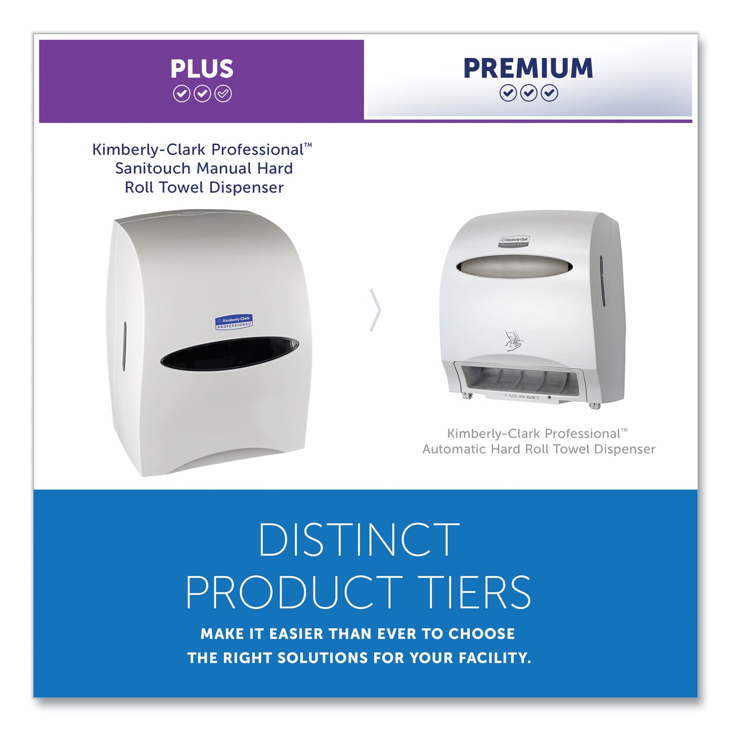 Kimberly-Clark Sanitouch Hard Roll Towel Dispenser, 12.63 x 10.2 x 16.13, White (09995)