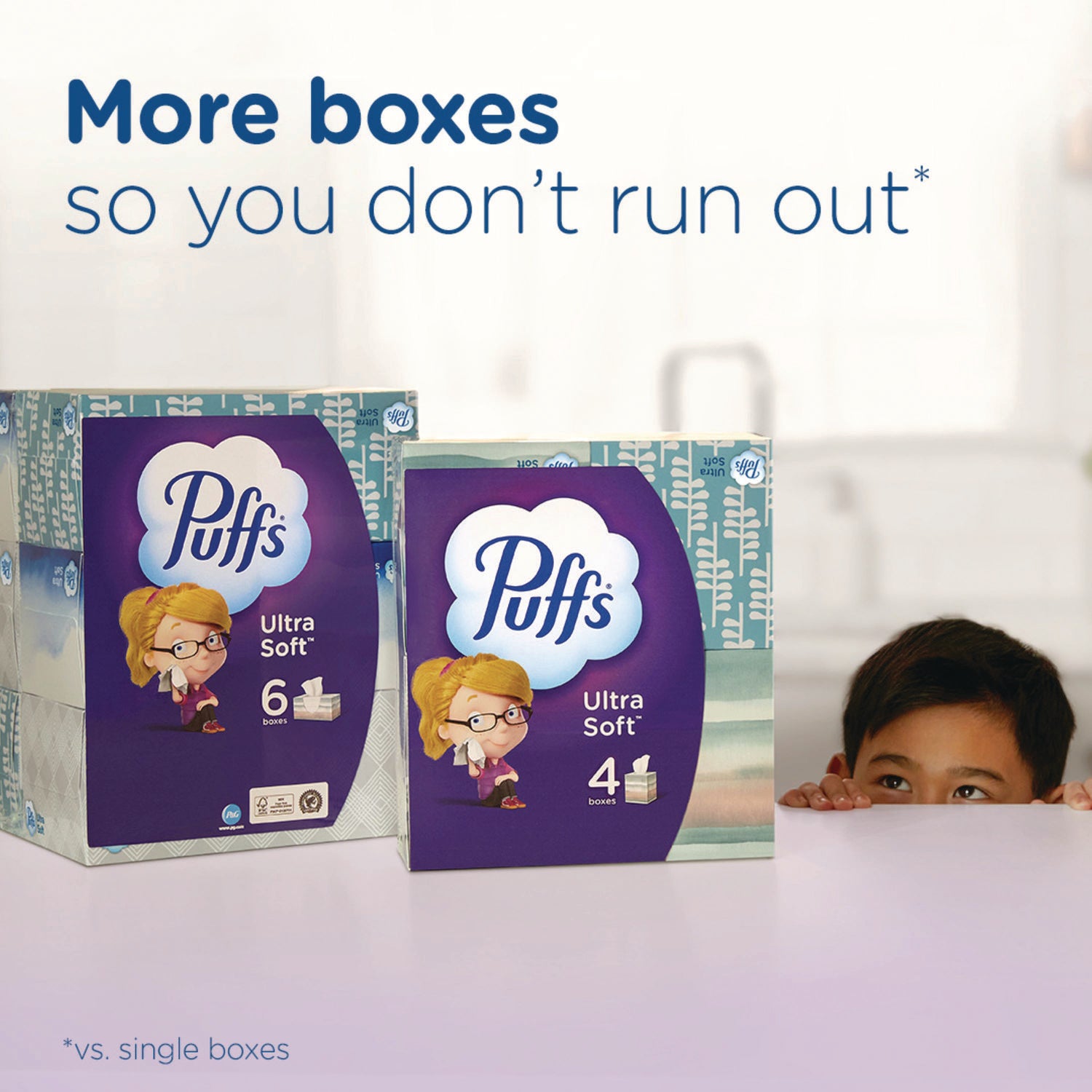 Puffs Ultra Soft Facial Tissue, 2-Ply, White, 72 Sheets/Box, 24 Boxes/Carton (97788)