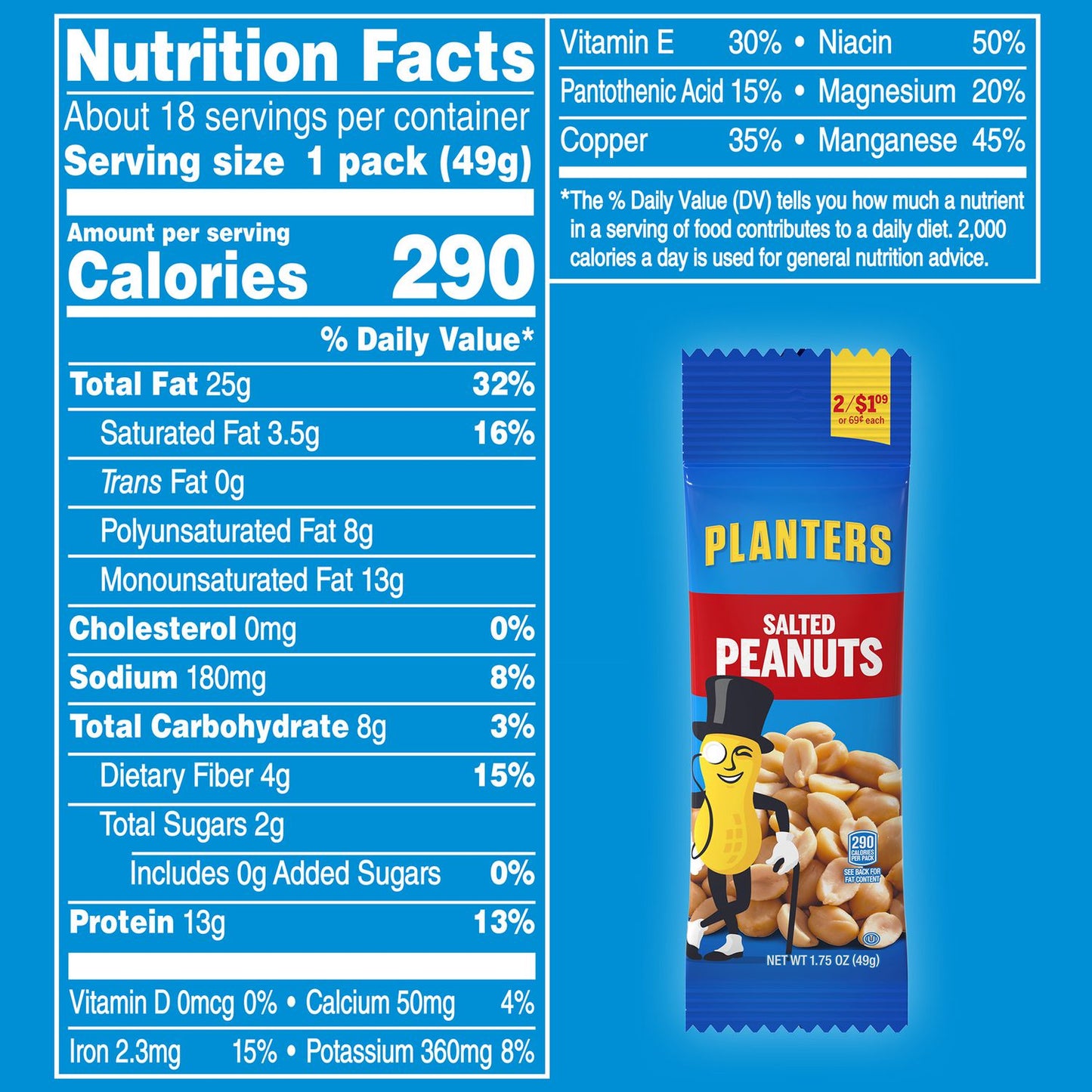 Planters Salted Peanuts, 1.75 oz Pack, 18 Packets/Box, 2 Boxes/Carton (60004060)