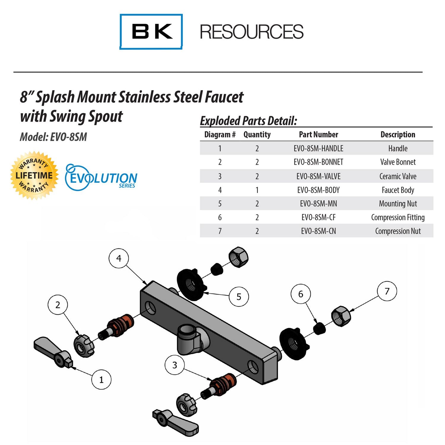 BK Resources Evolution Splash Mount Stainless Steel Faucet, 4.63" Height, 8" Reach, Stainless Steel (EVO8SM8)