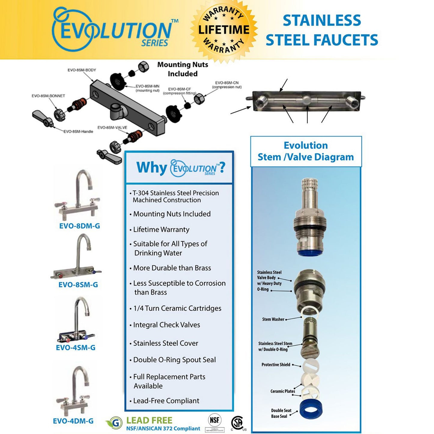 BK Resources Evolution Splash Mount Stainless Steel Faucet, 9.06" Height/4.5" Reach, Stainless Steel (EVO4SM4G)