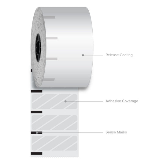 ICONEX Sticky Media, 2.28" x 350 ft, White, 12 Rolls/Carton (90232634)