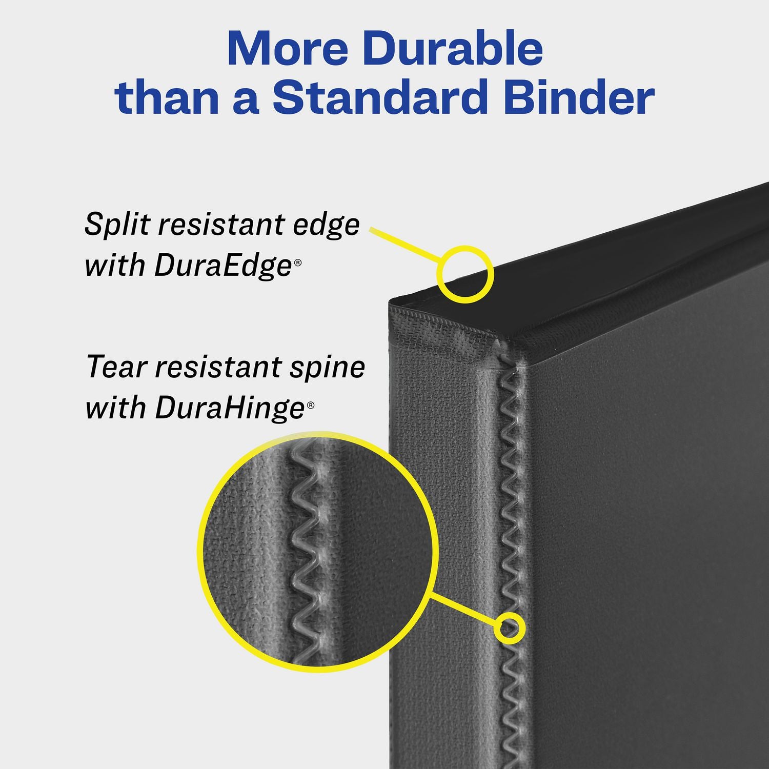 Avery Durable View Binder with DuraHinge and Slant Rings, 3 Rings, 1" Capacity, 11 x 8.5, White, 12/Carton (17012CT)