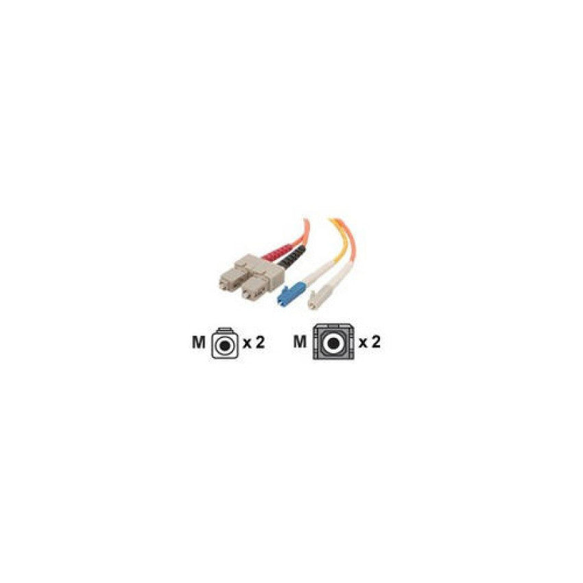 Belkin Mode Ptchlc / /sc8.3/12562.5/1255m (F2F902L705M)