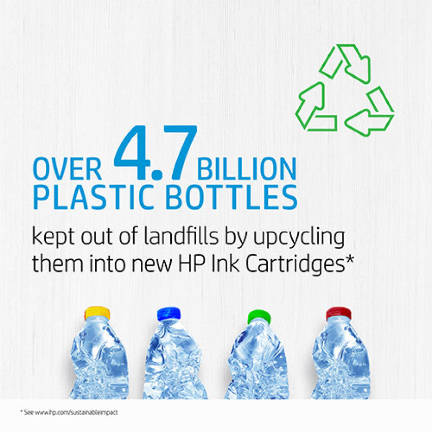 HP 923 (4K0T0LN) Cyan Original Ink Cartridge