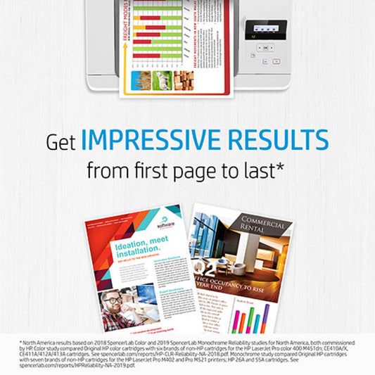 HP 654 Toner Cartridge Set