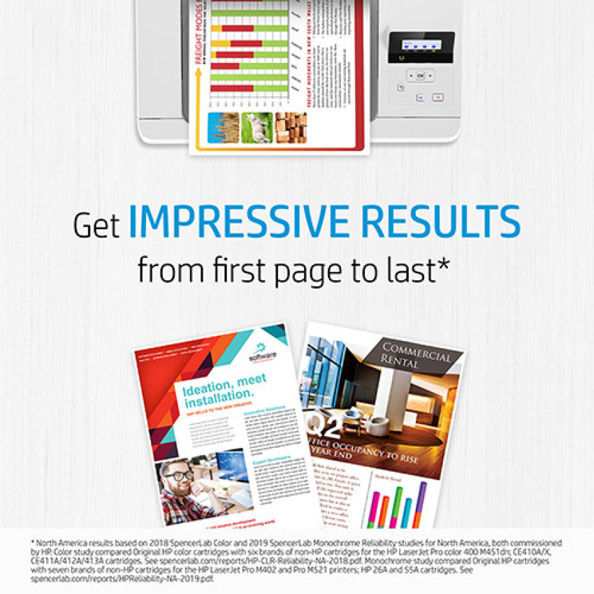 HP 653 Toner Cartridge Set